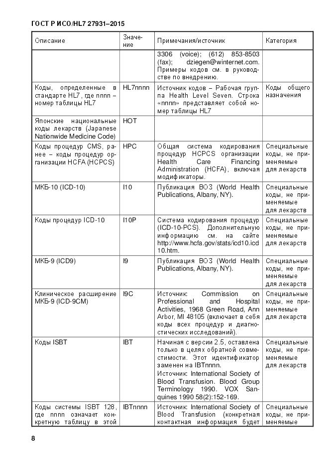 ГОСТ Р ИСО/HL 7 27931-2015, страница 15
